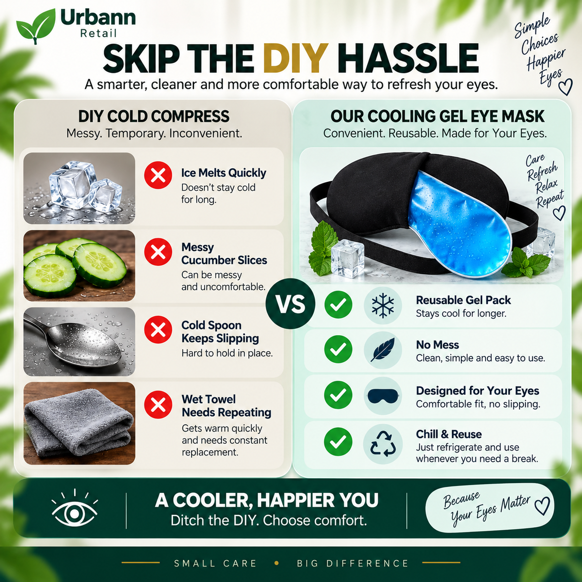 Reusable Cooling Gel Eye Mask