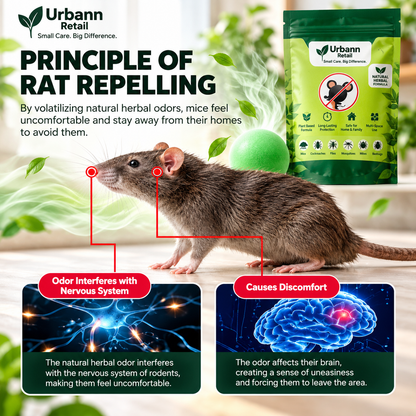 Rodent & Pest Repellent Tablets
