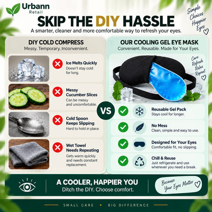 Reusable Cooling Gel Eye Mask